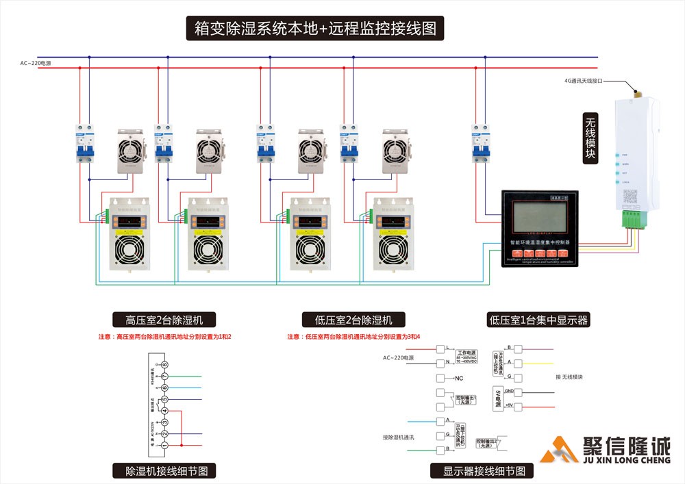 本地顯示+無線集中監控接線圖.jpg